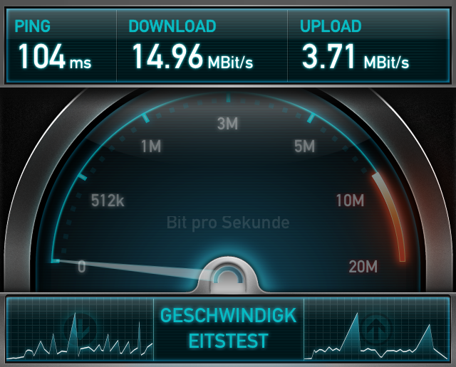 Gewerbepark Bliesen GmbH - DSL Richtfunkstrecke